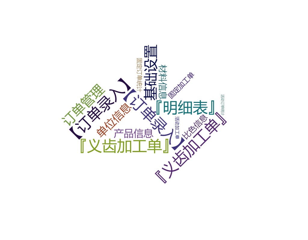 义齿加工外单管理系统 义齿加工外单管理系统关键功能概览图